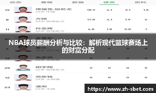 NBA球员薪酬分析与比较：解析现代篮球赛场上的财富分配